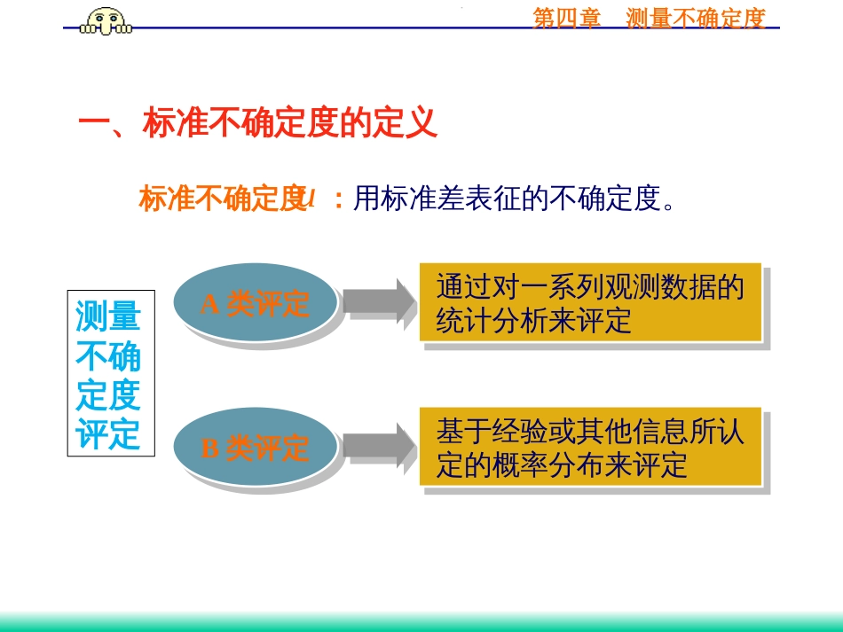 (33)--4.2.1 标准不确定度的评定_第2页