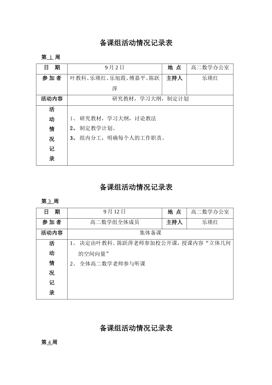 高二数学备课组活动总结和记录[6页]_第1页