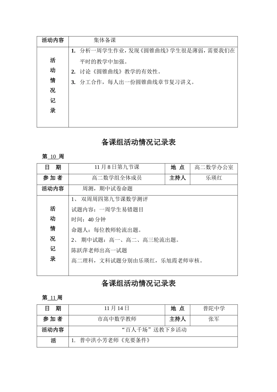 高二数学备课组活动总结和记录[6页]_第3页