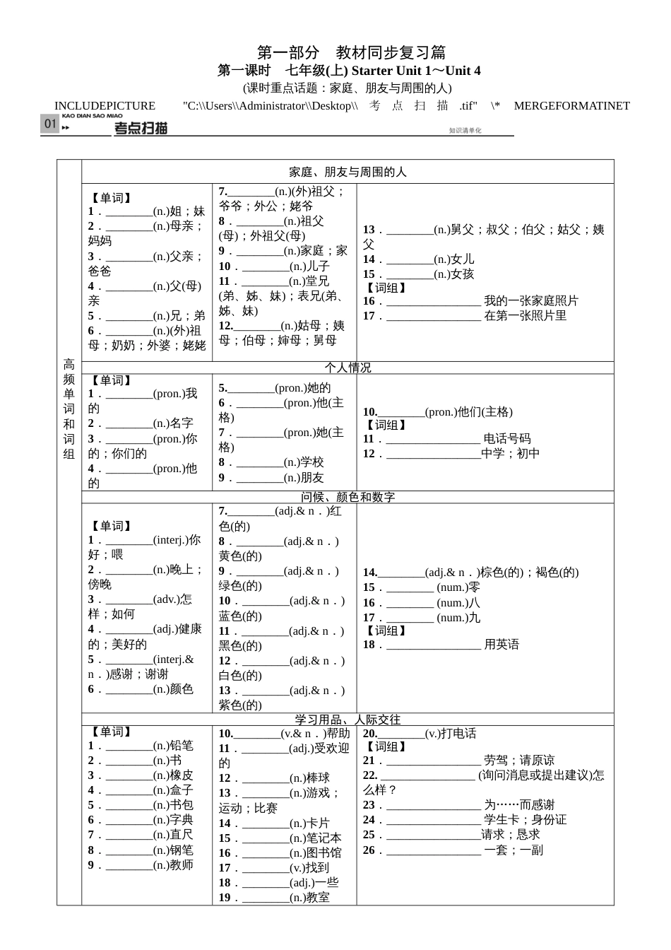2016中考英语同步复习含答案第1课时七年级上Starter_第1页
