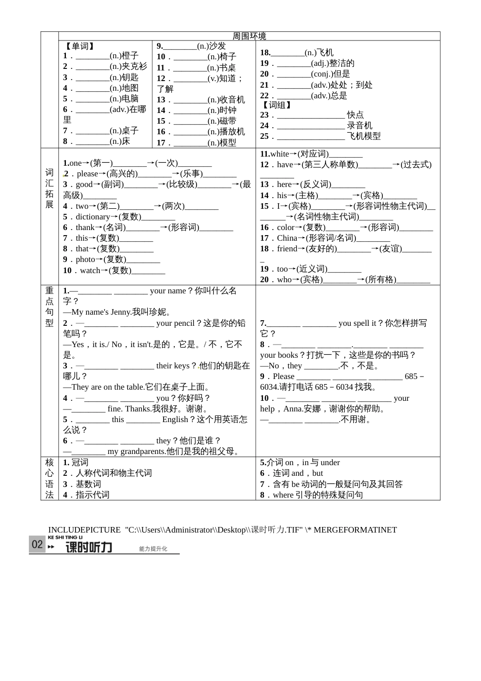2016中考英语同步复习含答案第1课时七年级上Starter_第2页