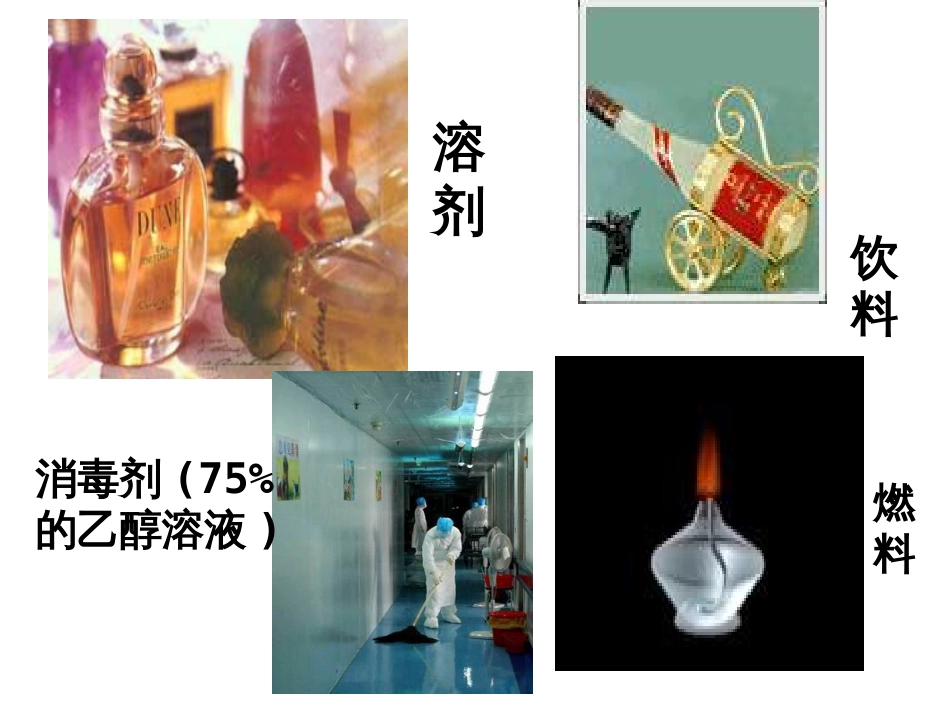 乙醇课件(公开课)[22页]_第2页