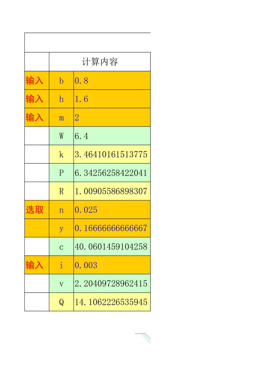 排水沟计算公式[3页]_第1页