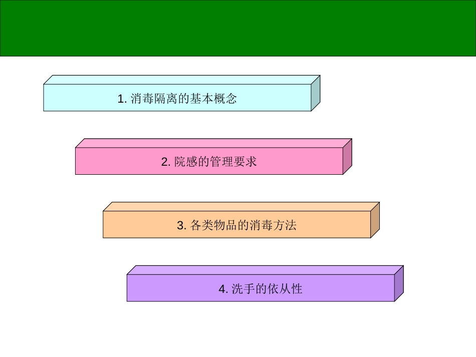 消毒隔离基本知识[共38页]_第2页