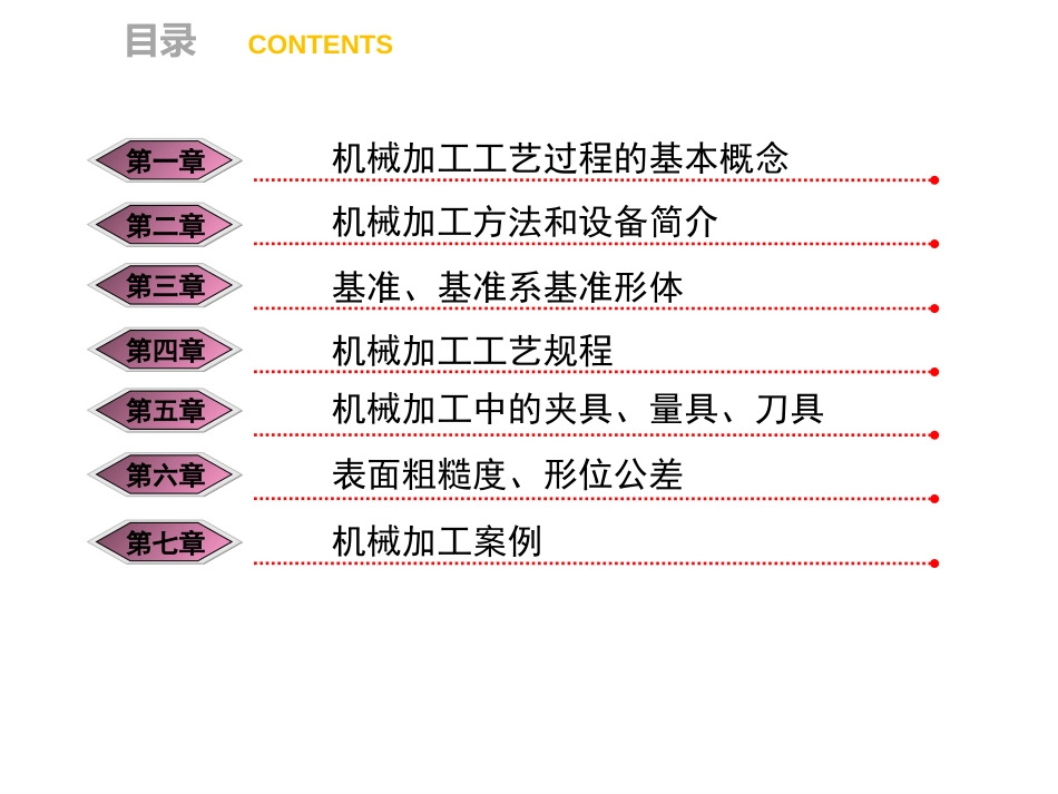 机械加工工艺培训[77页]_第2页