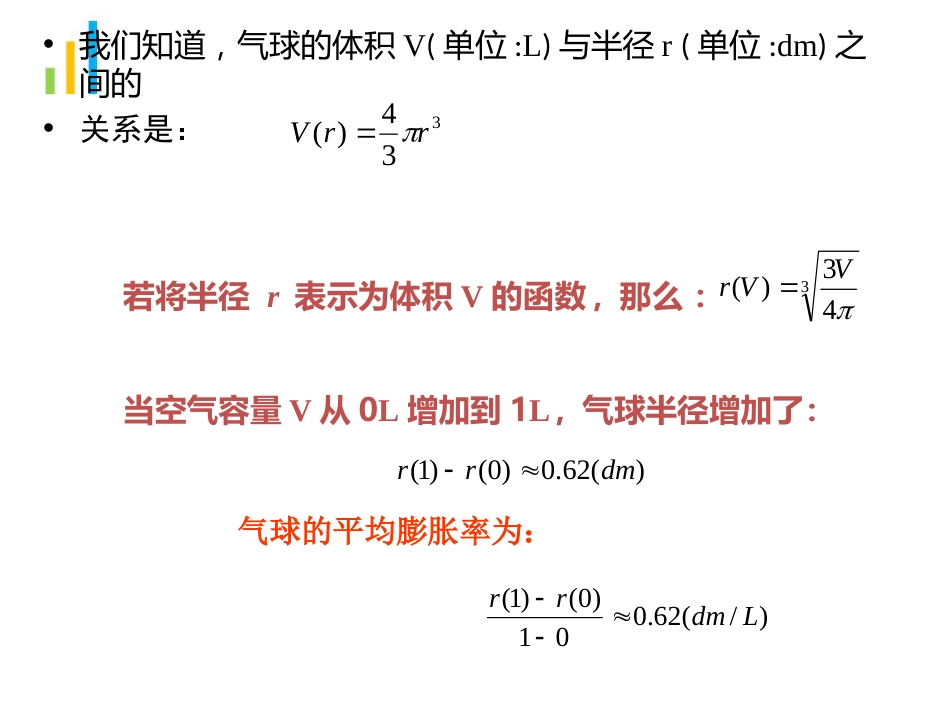 高中导数课件[93页]_第3页