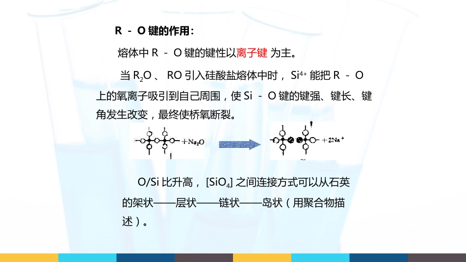 (36)--4.1.2 聚合物的形成无机材料科学基础_第3页