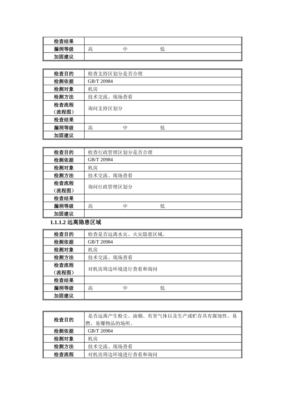 信息安全风险评估物理脆弱性识别用例[共26页]_第2页