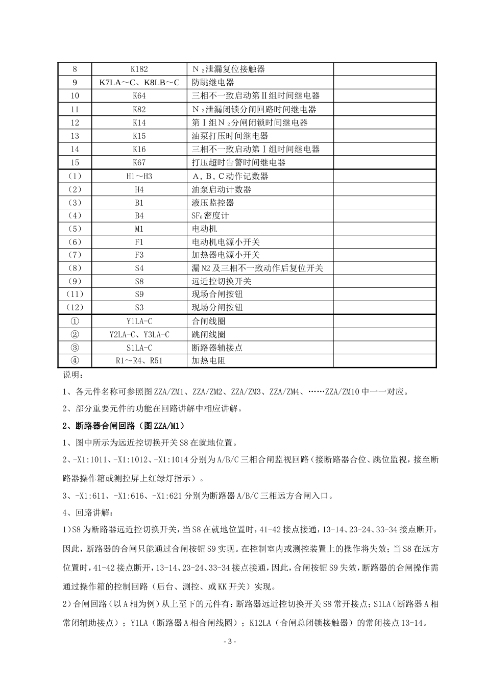 西门子SF6高压断路器(液压机构)培训资料(二次回路)[共12页]_第3页