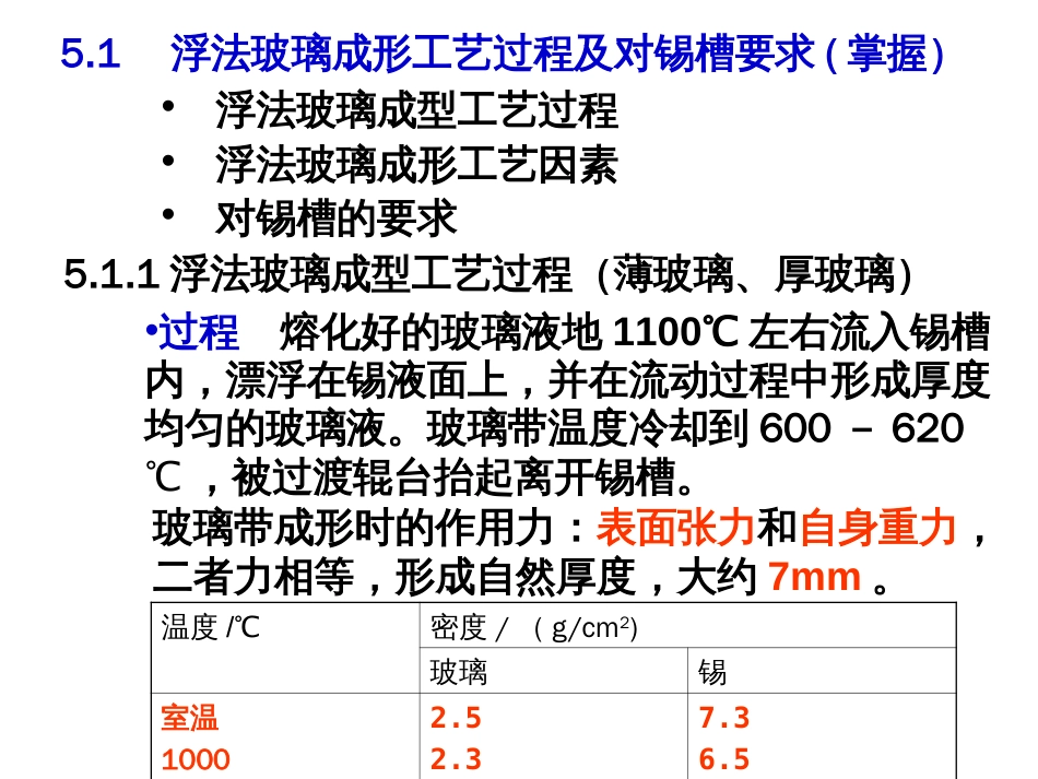 玻璃锡槽结构[24页]_第2页