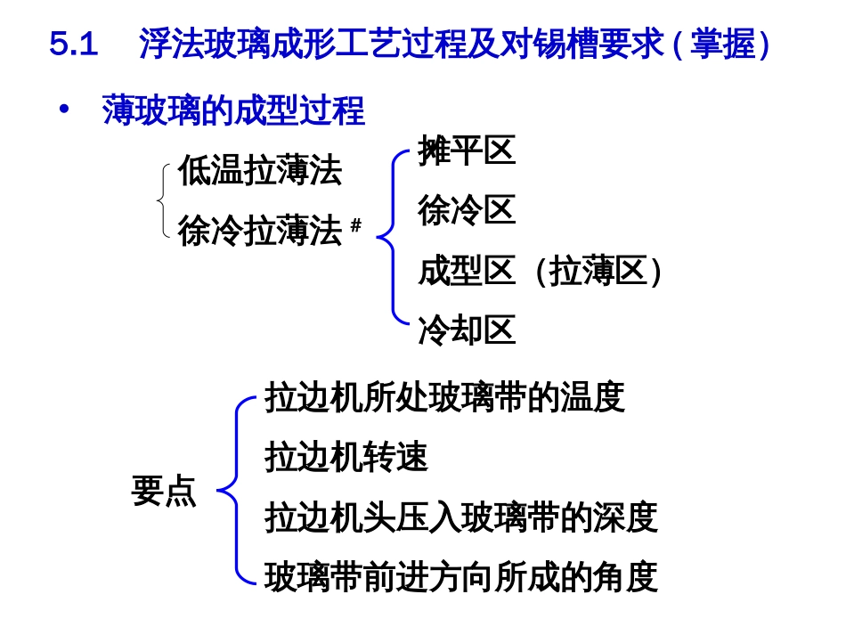 玻璃锡槽结构[24页]_第3页