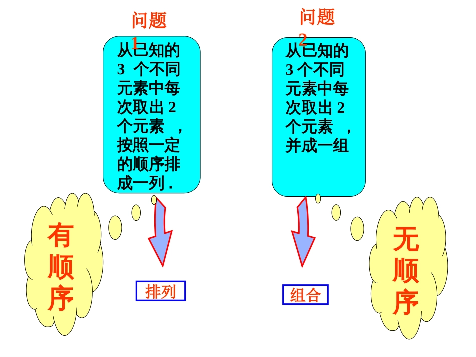 数学排列与组合[39页]_第2页