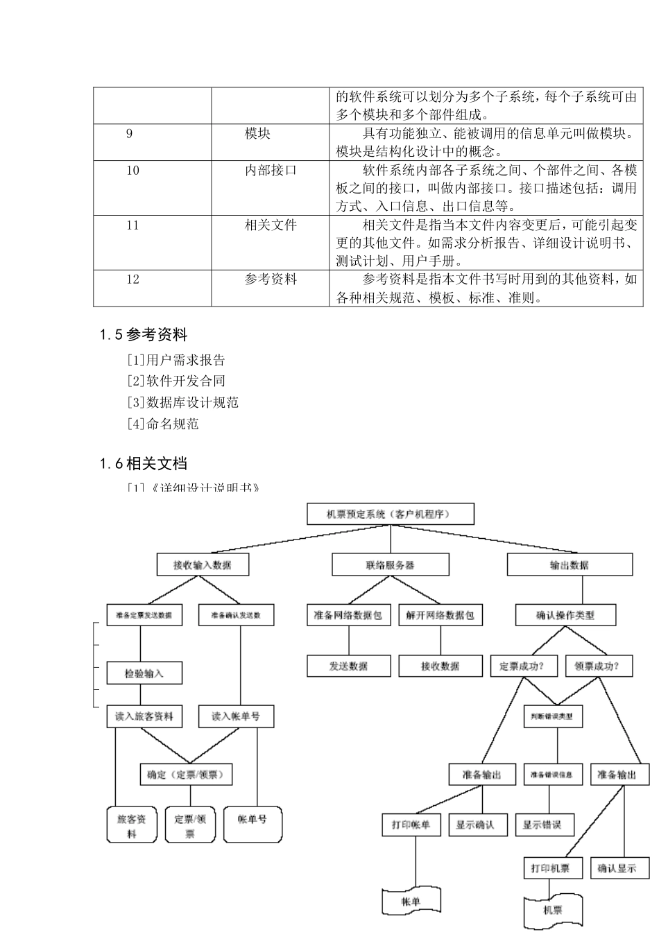 软件工程机票预订系统总体设计[19页]_第3页