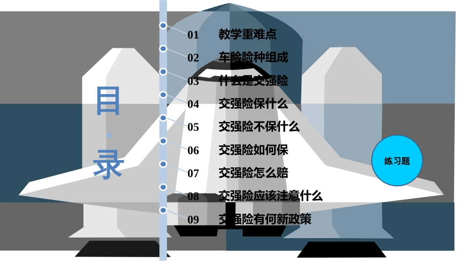 项目1交强险[共67页]_第2页