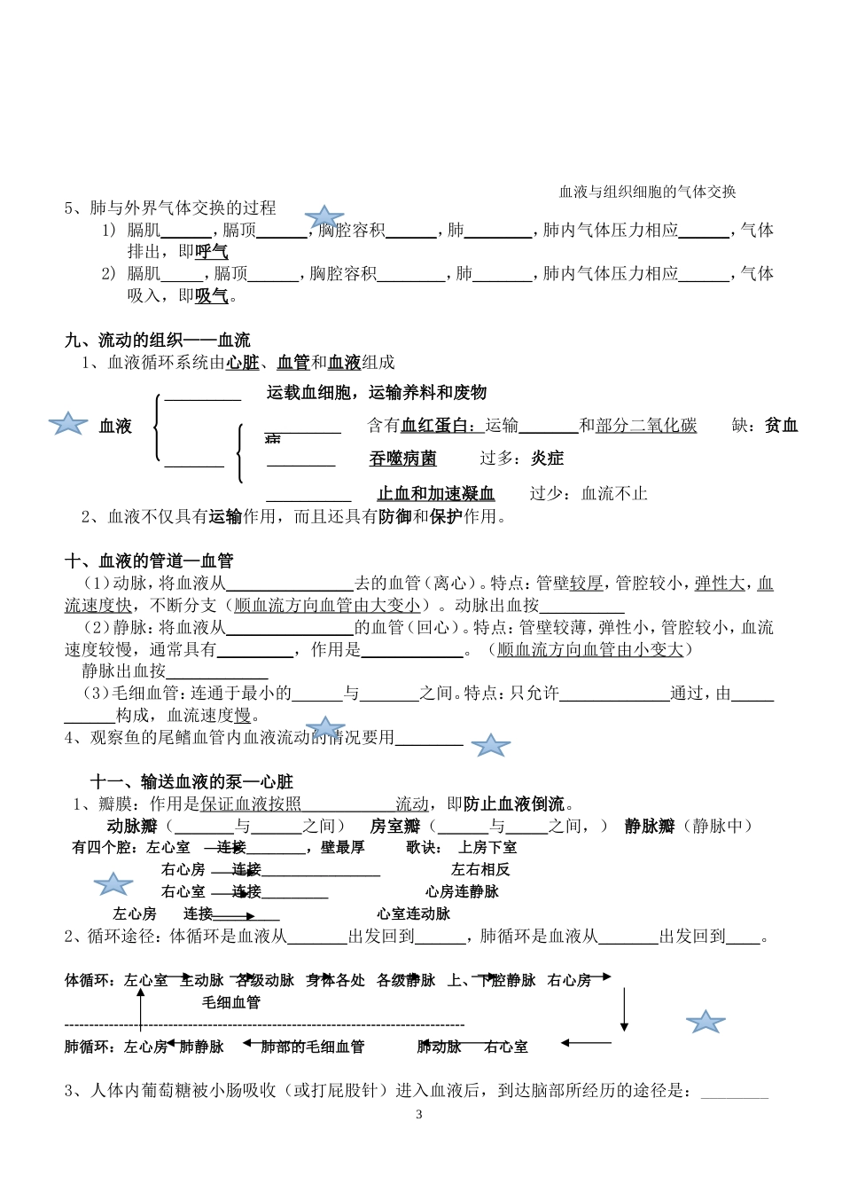 七年级下册复习提纲填空版_第3页