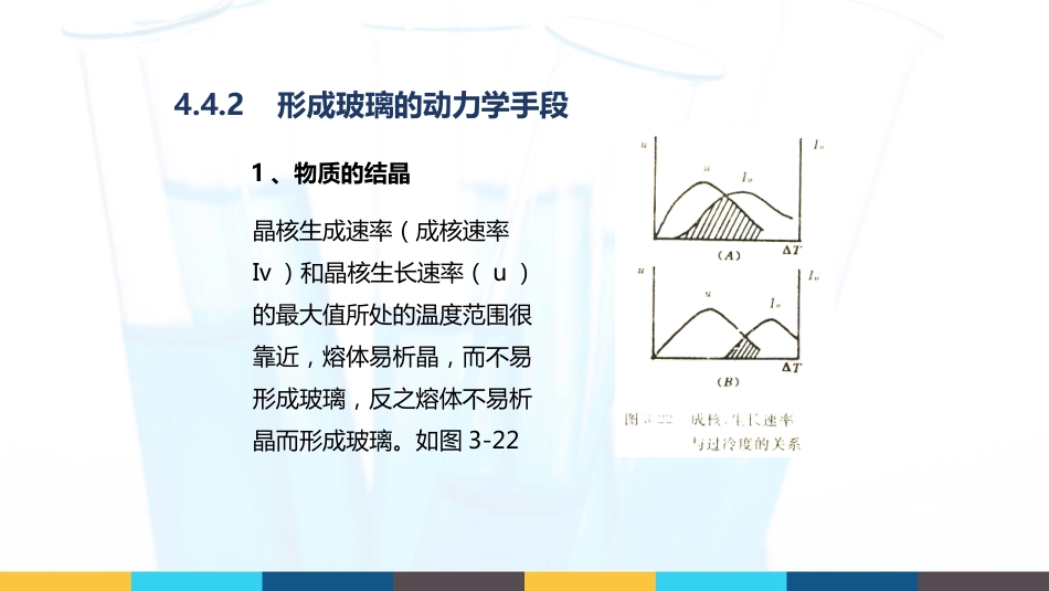 (40)--4.4.2形成玻璃的动力学手段_第1页