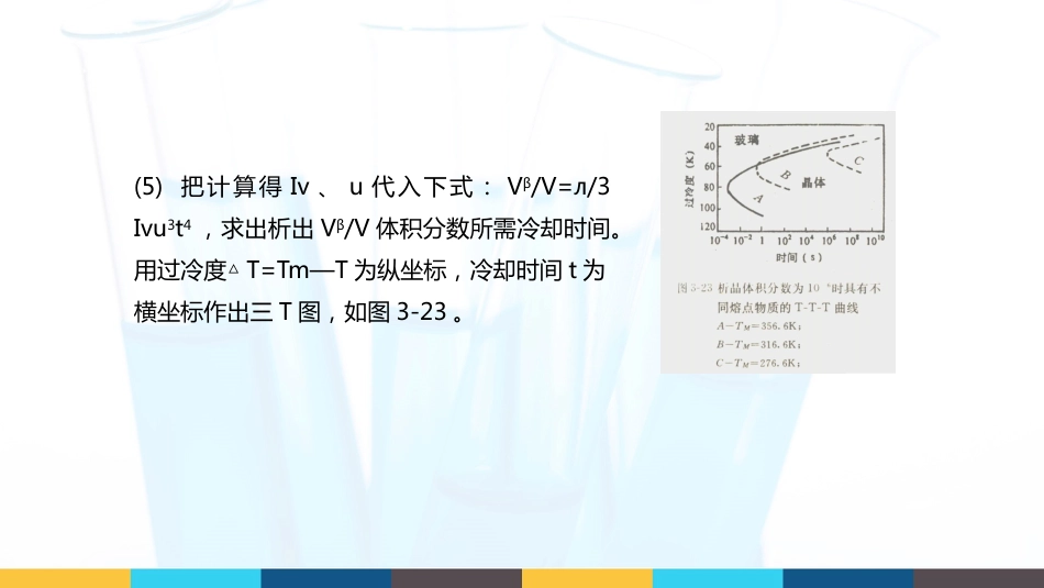 (40)--4.4.2形成玻璃的动力学手段_第3页