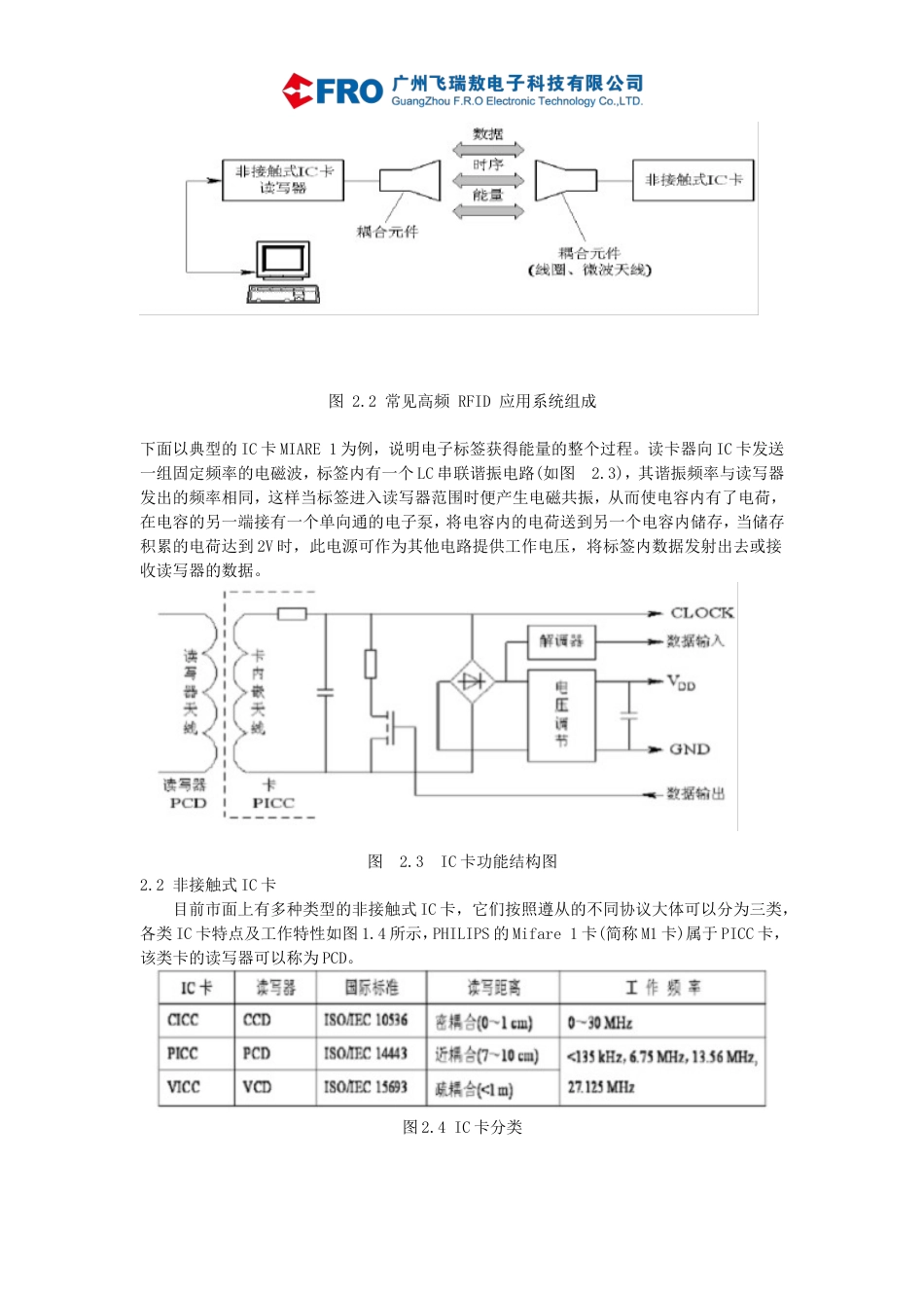 实验2、HF高频RFID通讯协议_第2页