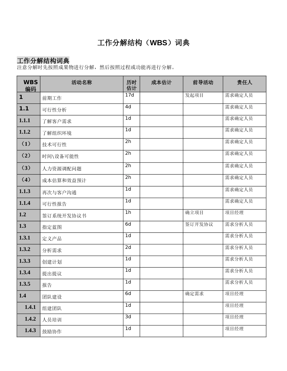 软件工程WBS词典_第1页