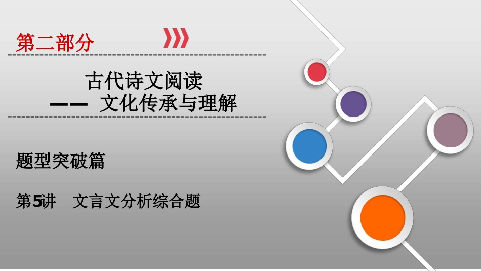高考语文文言文阅读综合题分析共46张_第1页