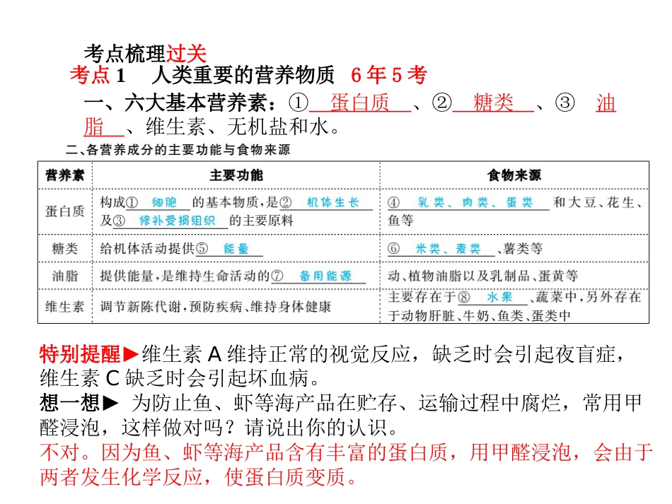 九年级化学第十二单元复习课件[29页]_第3页