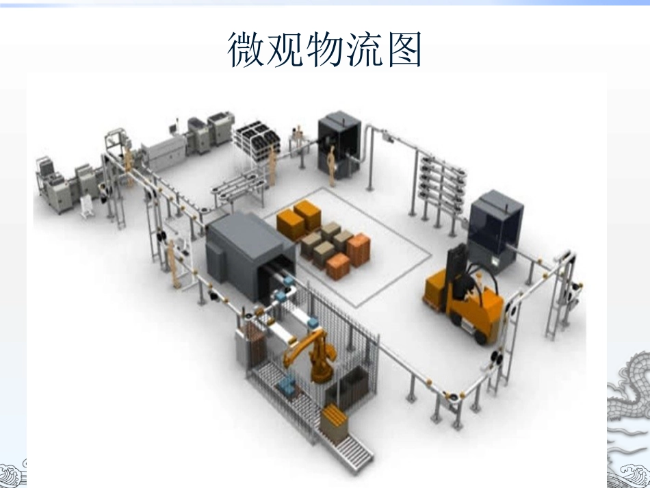 物流信息技术概述_第2页