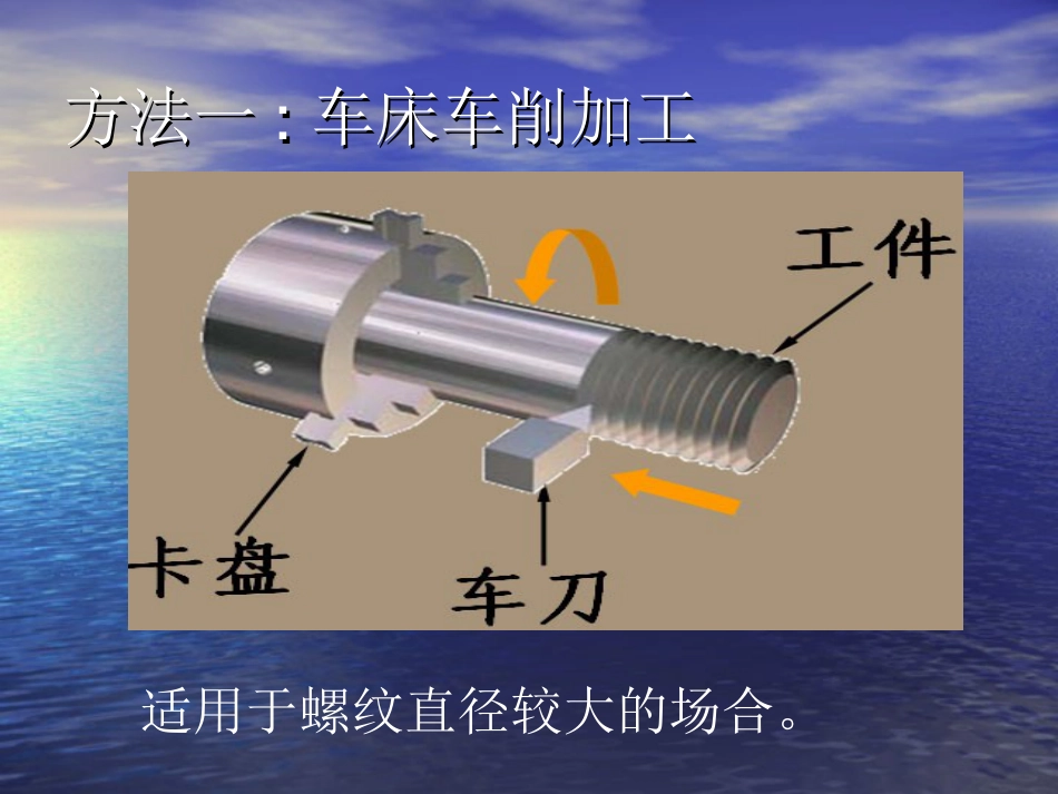 钳工套螺纹课件_第3页