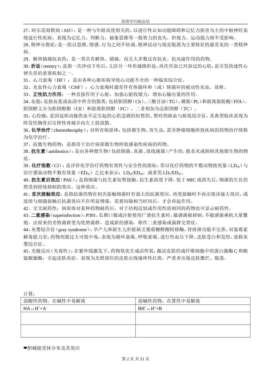 药理学复习重点归纳总结[共21页]_第2页