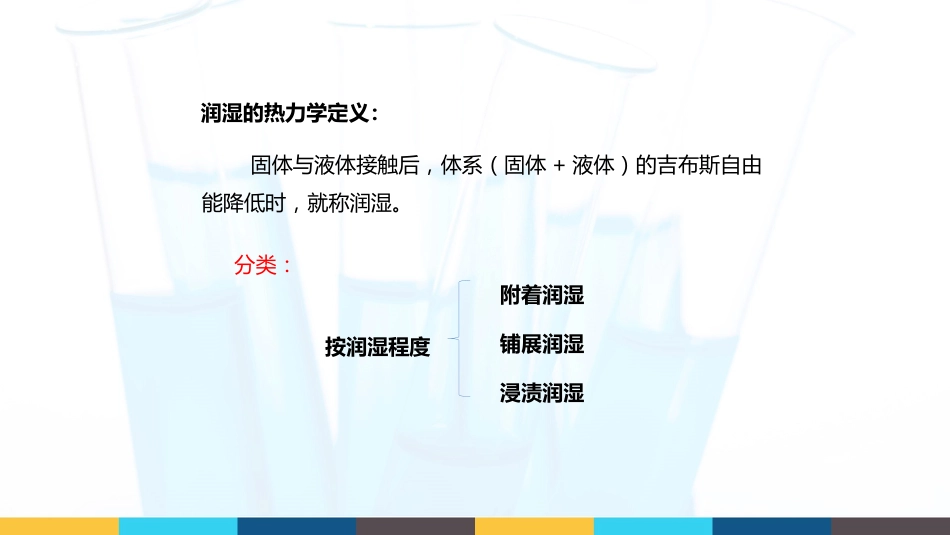 (44)--5.2.3润湿与粘附无机材料科学基础_第2页