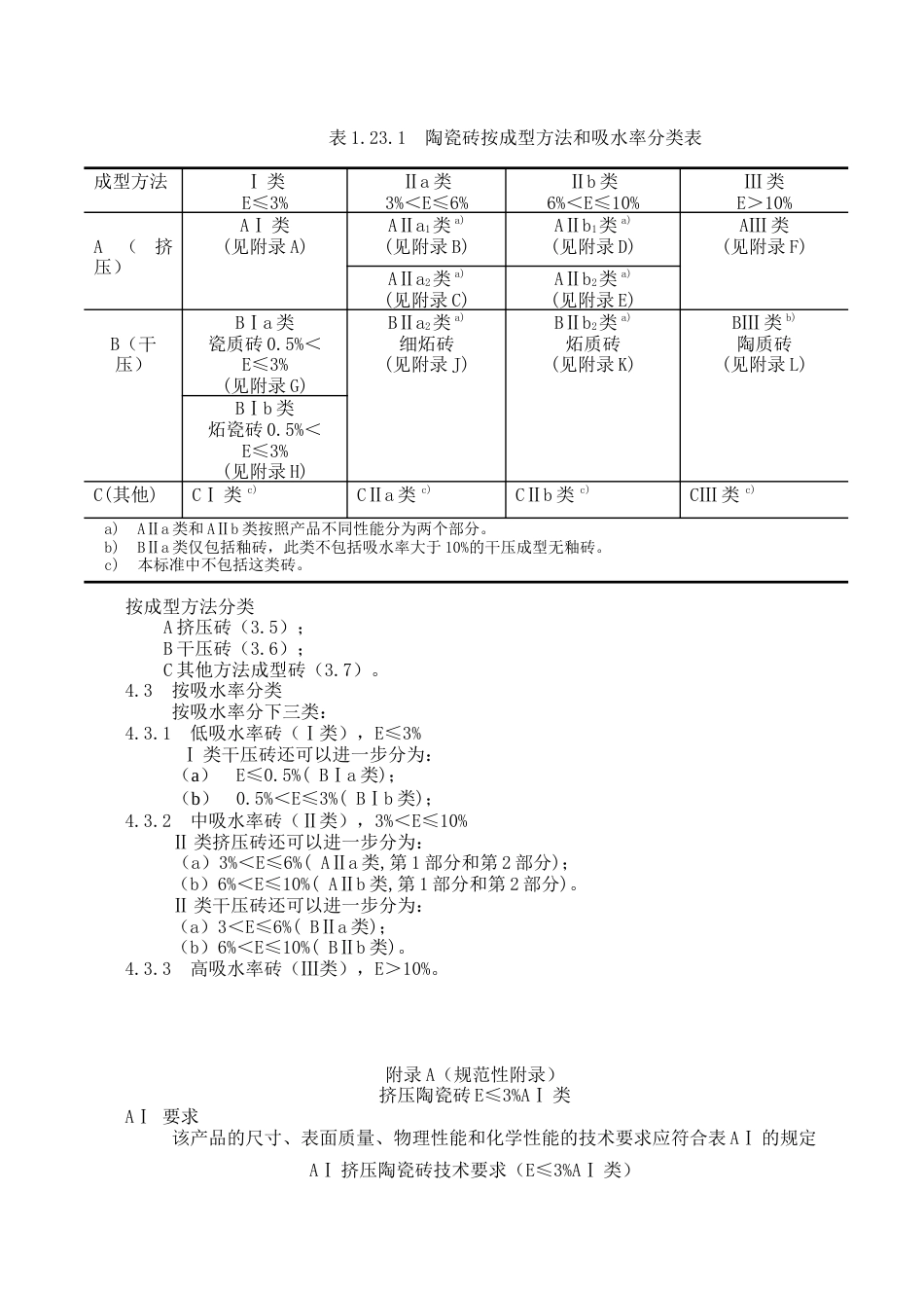 陶瓷砖技术标准[27页]_第3页