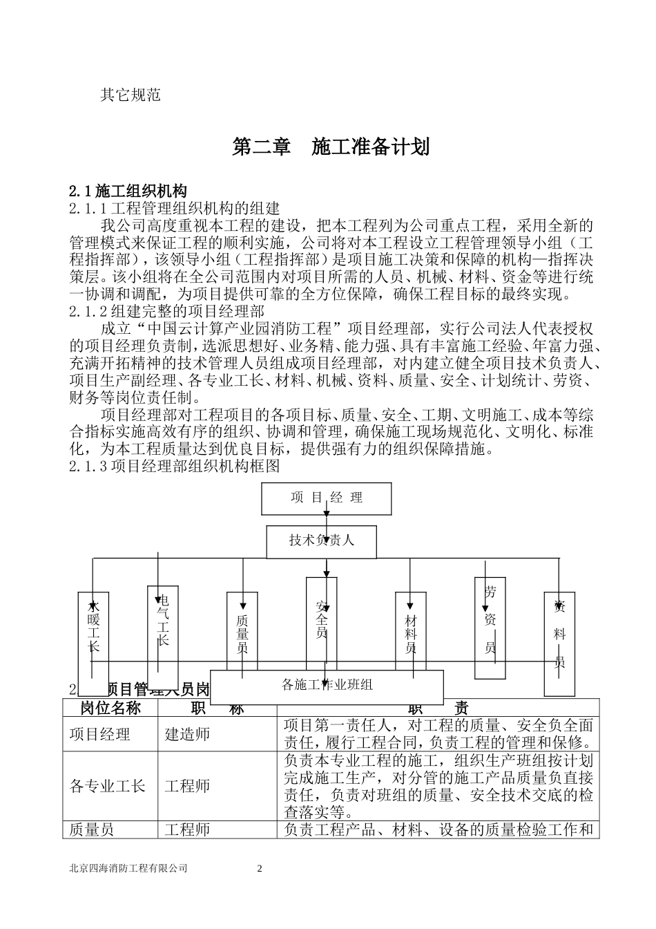 消防水施工方案[共44页]_第2页