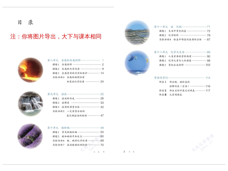 现用九年级化学电子版教材下册[共61页]_第1页