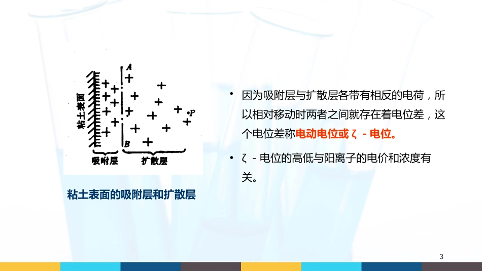 (47)--5.3.3 粘土胶体的电动性质_第3页