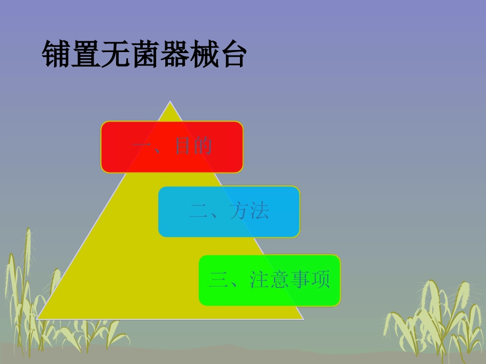 铺置无菌器械台[共13页]_第2页