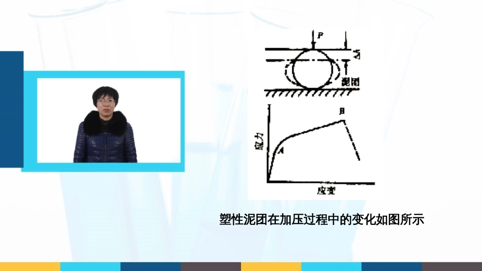 (49)--5.3.5 泥团的可塑性无机材料科学基础_第2页