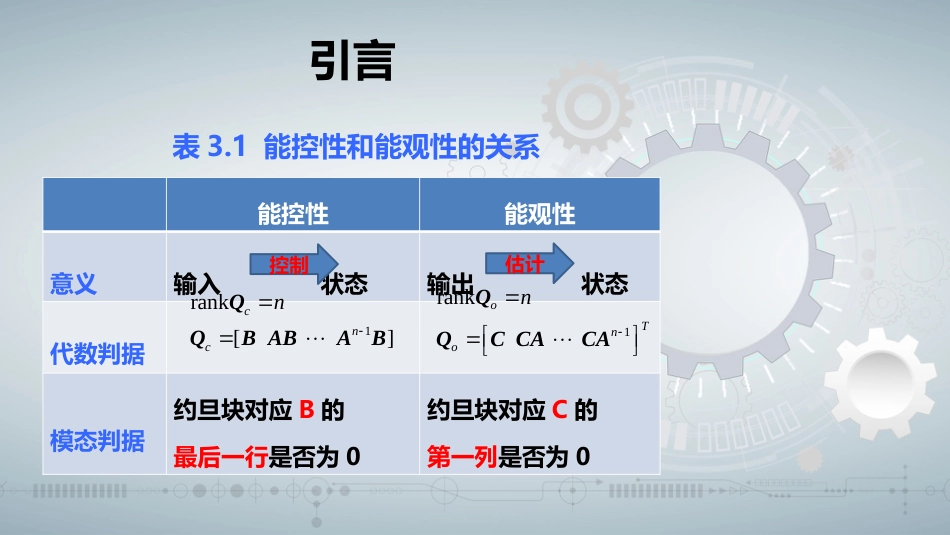 (64)--知识点3-4现代控制理论绪论_第2页