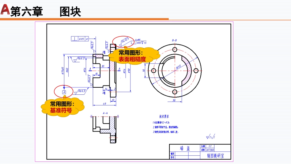 第六周：6.1普通块现代工程制图_第3页