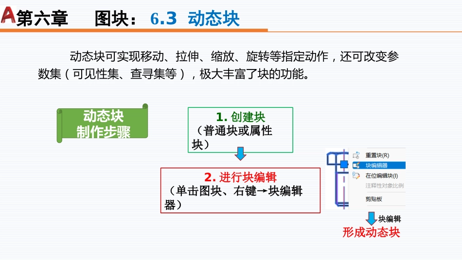 第六周：6.3动态块1——六角头螺栓_第2页