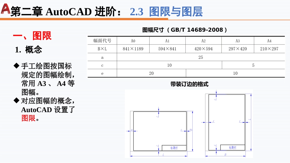 第二周：2.3图层与图限现代工程制图工程制图_第3页