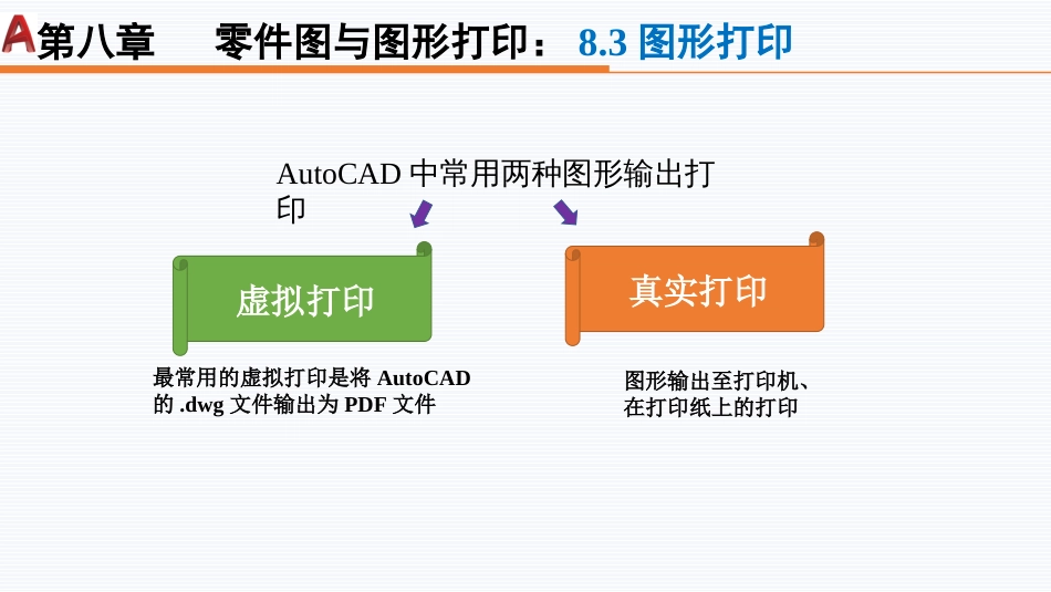 第八周：8.3图形打印现代工程制图工程制图_第2页