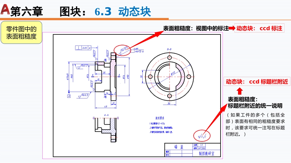 第六周：6.3动态块2——表面粗糙度与块编辑清理_第2页