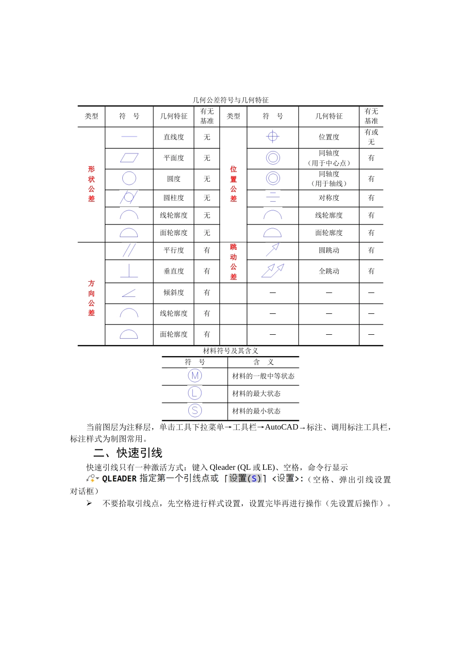 第七周：7.4引线标注现代工程制图_第2页