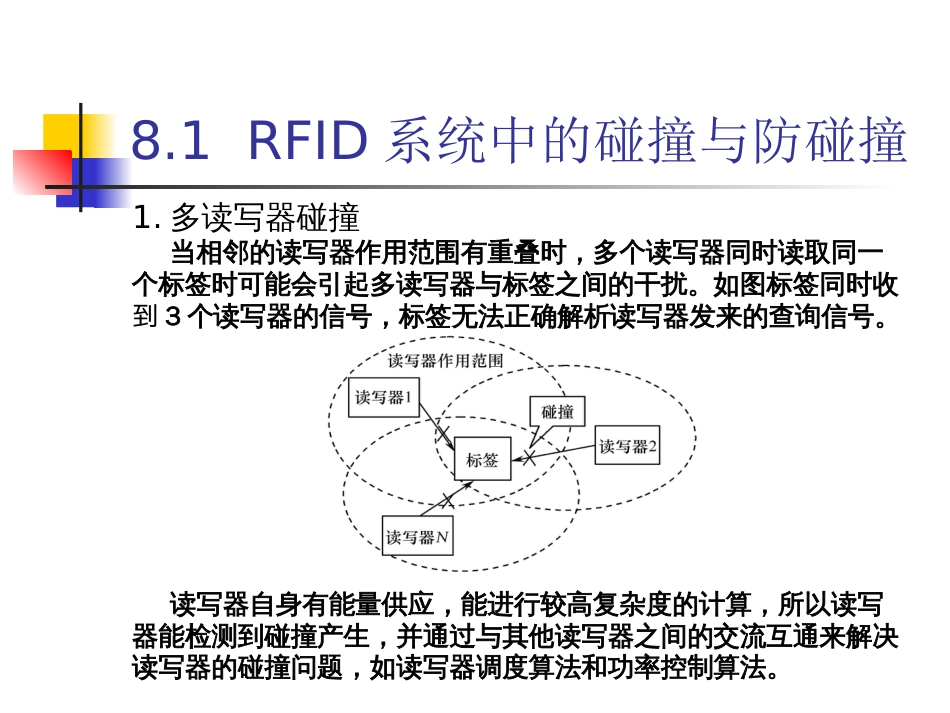物联网通信技术及应用 (26)_第3页