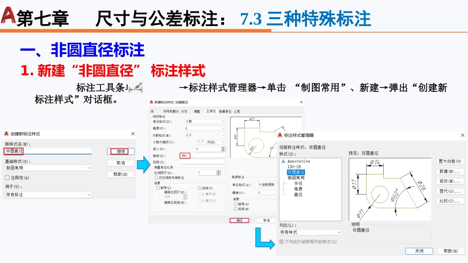 第七周：7.3三种特殊标注工程制图_第3页