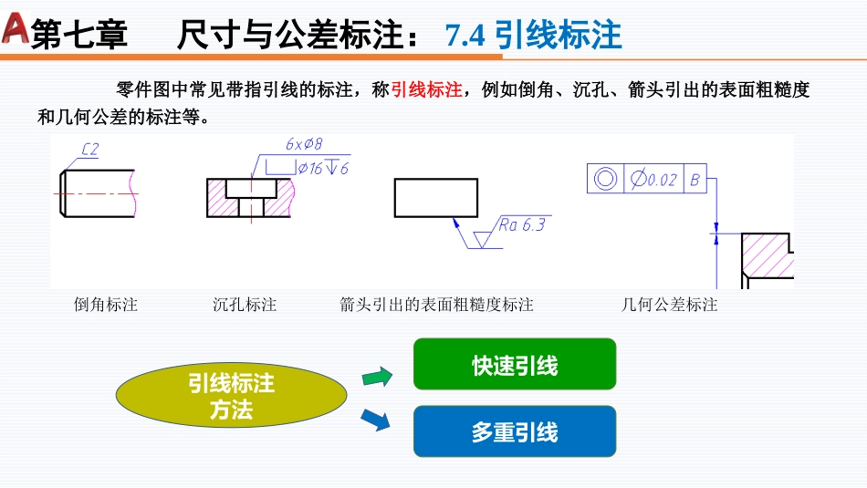 第七周：7.4引线标注现代工程制图工程制图_第2页