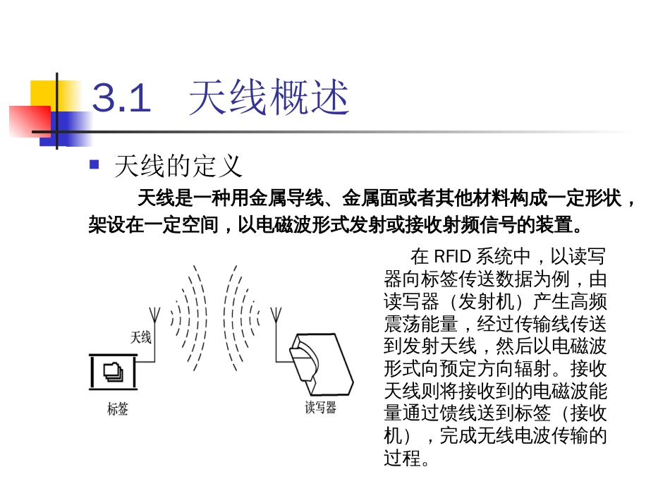 物联网通信技术及应用 (21)物联网通信技术_第3页