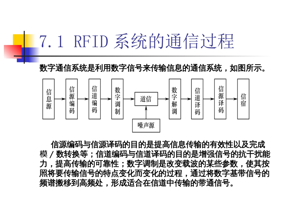 物联网通信技术及应用 (25)物联网通信技术_第2页
