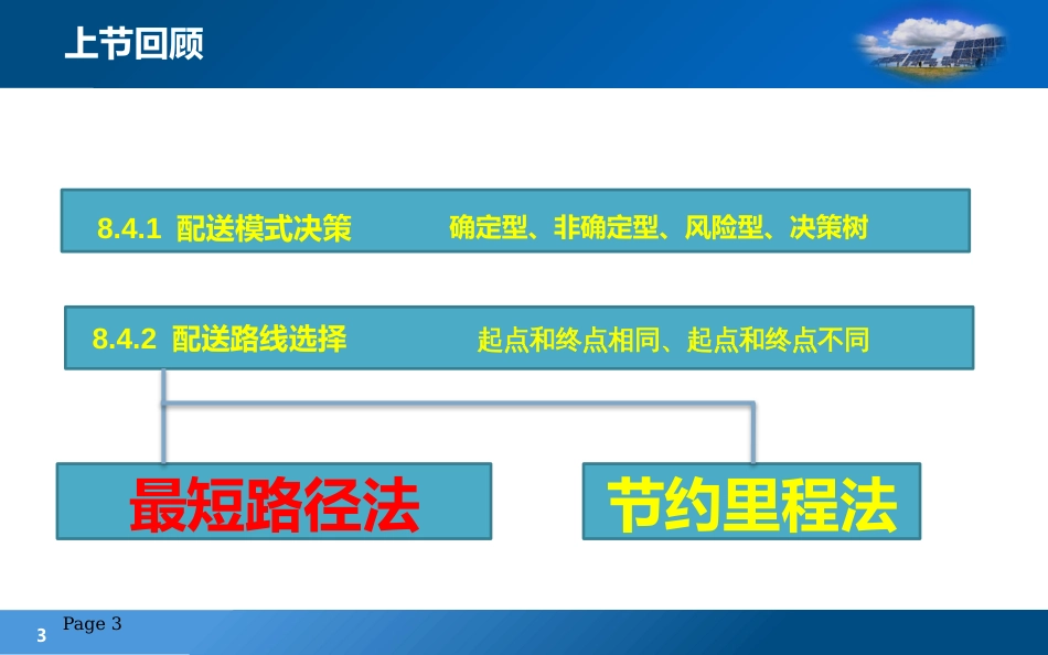 现代物流学现代物流学 (9)物流学_第3页