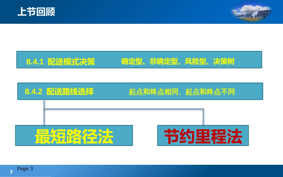 现代物流学现代物流学 (10)物流学_第3页