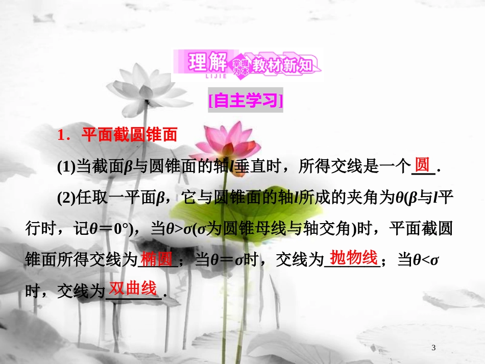 高中数学 第二章 圆锥曲线 4 平面截圆锥面 5 圆锥曲线的几何性质课件 北师大版选修4-1(1)_第3页